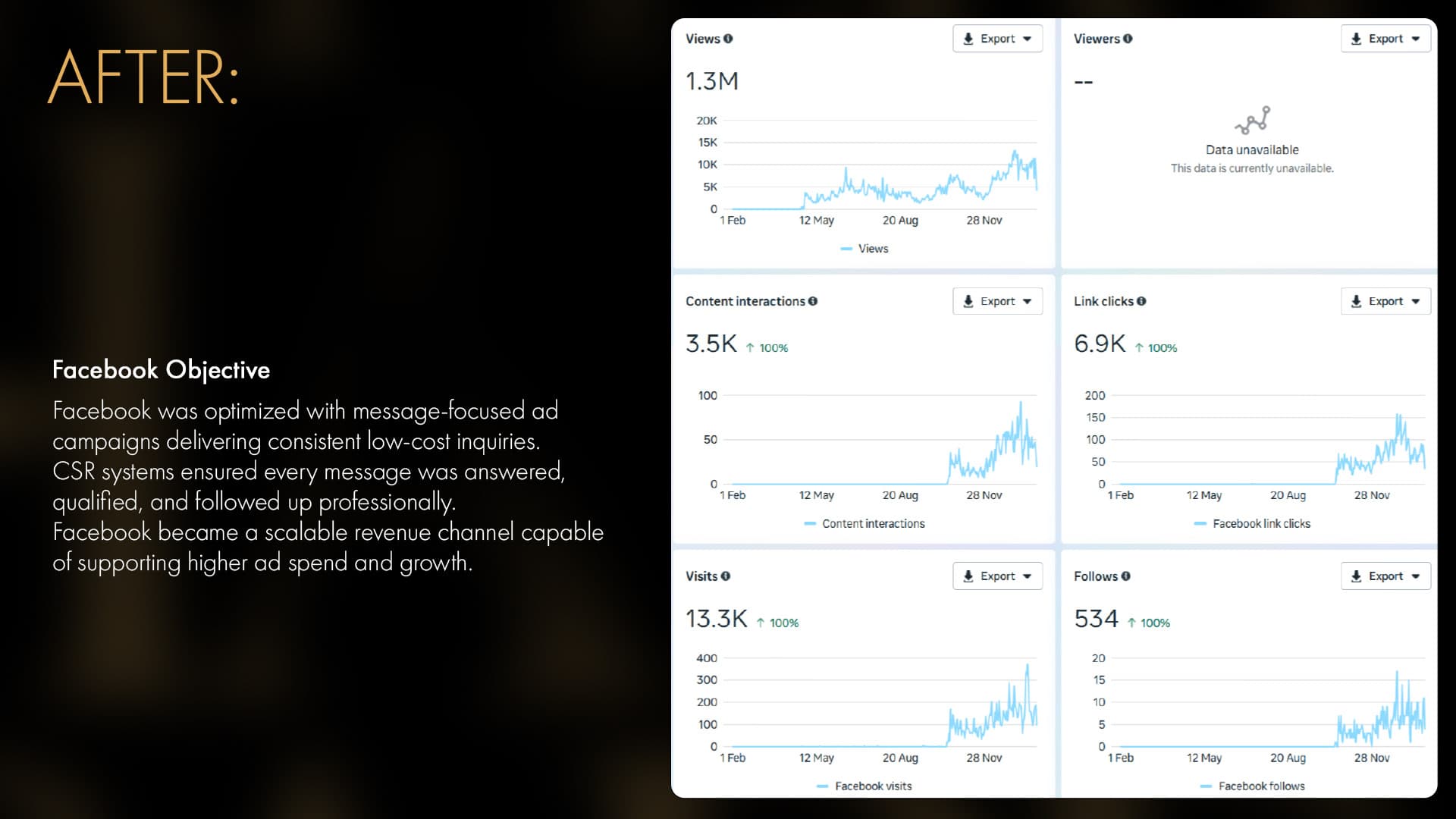 Fatima Hair Braiding after snapshot