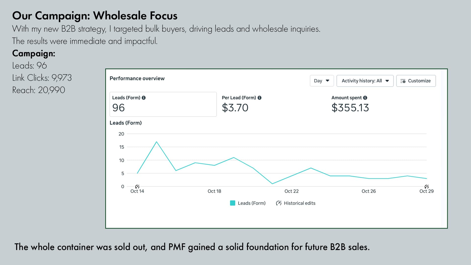 PMF wholesale focus campaign