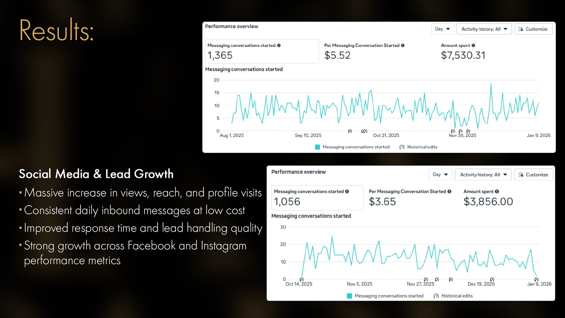Fatima Hair Braiding results